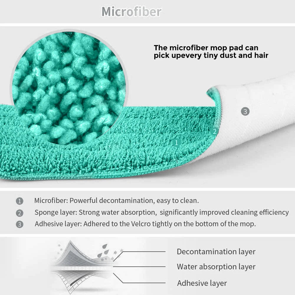 360° Rotating Flat Spray Mop with Microfiber Pads for Floor Cleaning