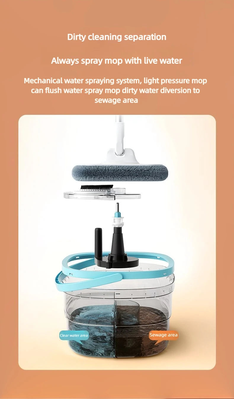 360 Spin Clean Mop with Bucket, Square Spin Mop, Microfiber.