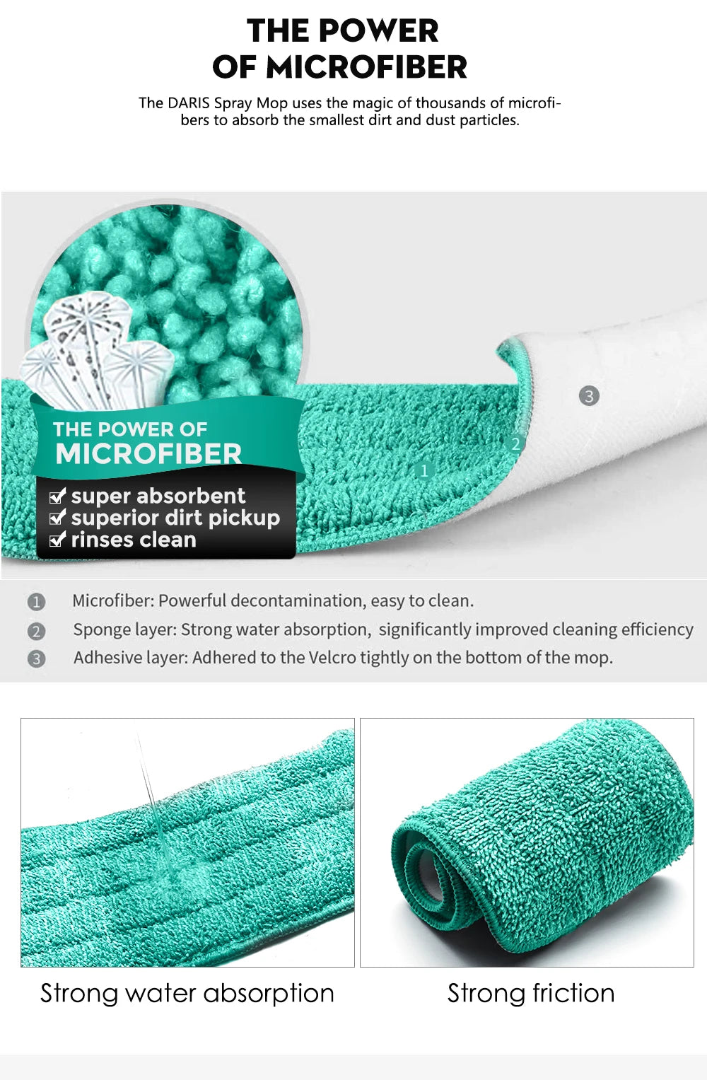 360° Rotating Flat Spray Mop with Microfiber Pads for Floor Cleaning